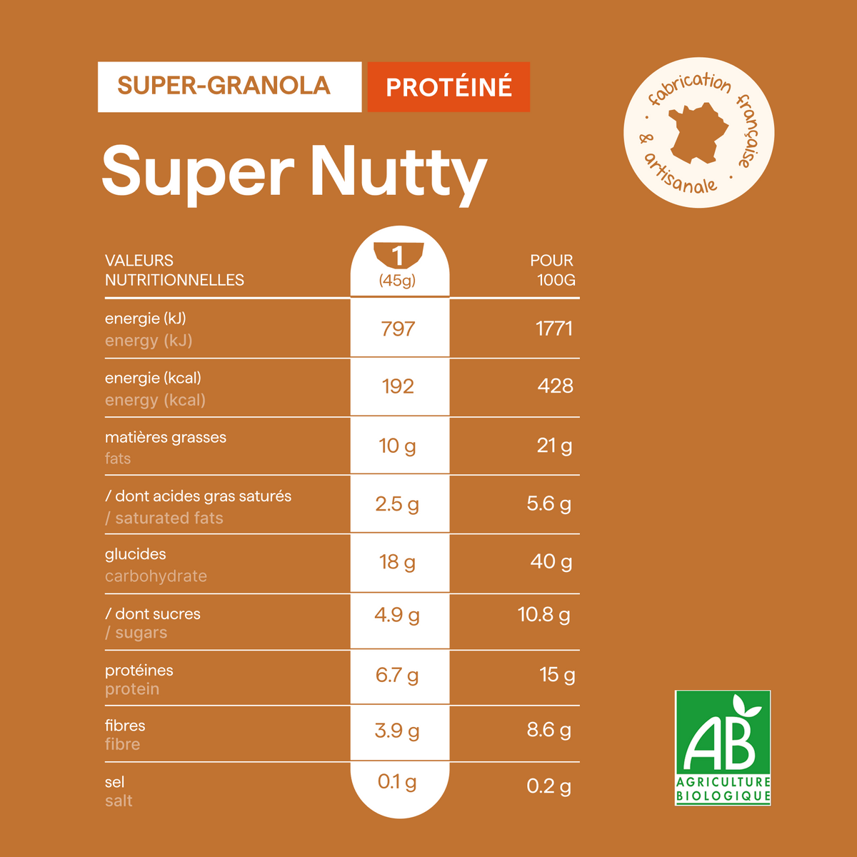 Tableau des valeurs nutritionnelles du granola bio au beurre de cacahuète Super Nutty proteine, de nümorning