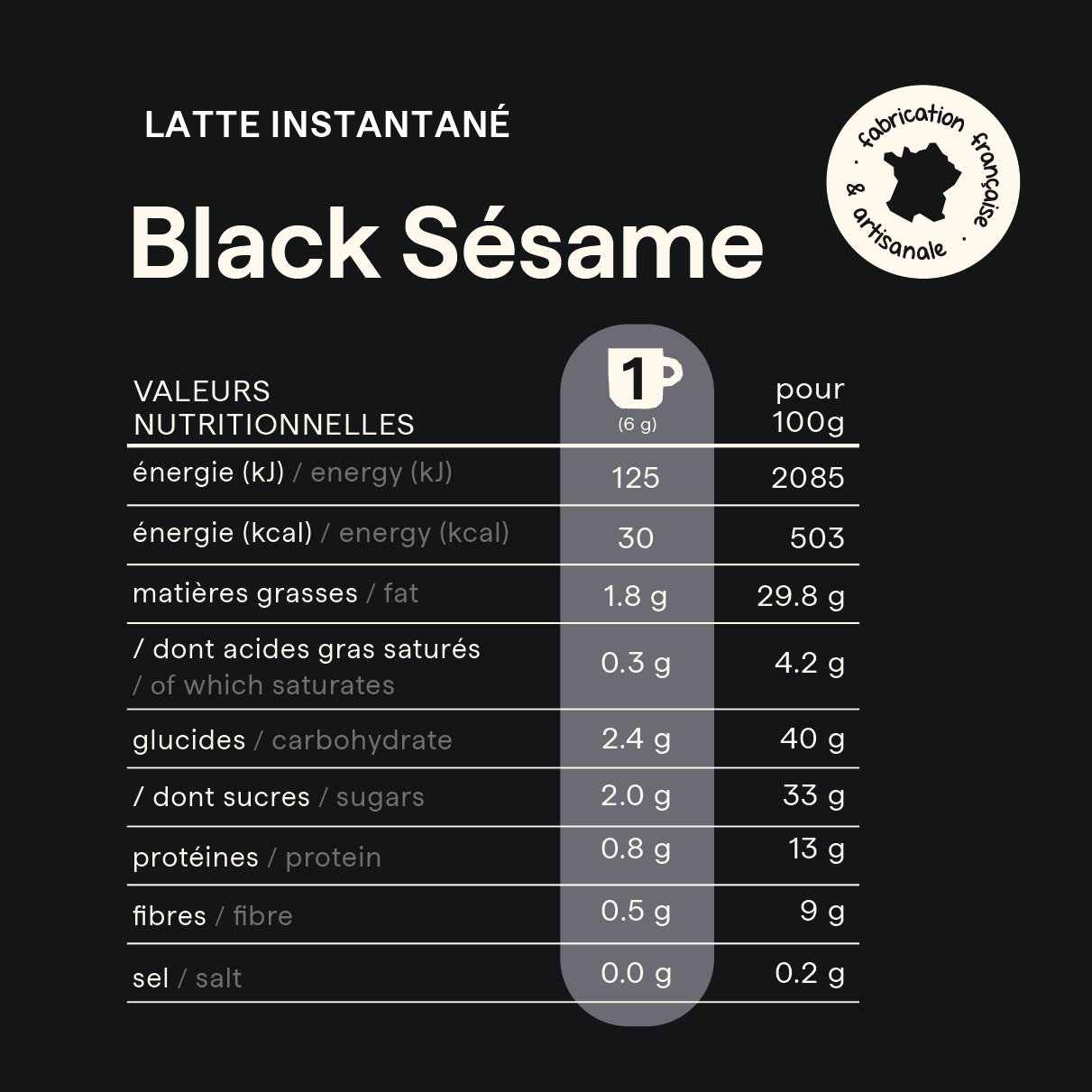 Tableau des valeurs nutritionnelles du black sésame nümorning