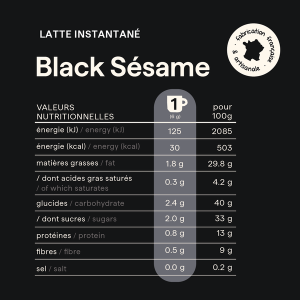 Tableau des valeurs nutritionnelles du black sésame nümorning