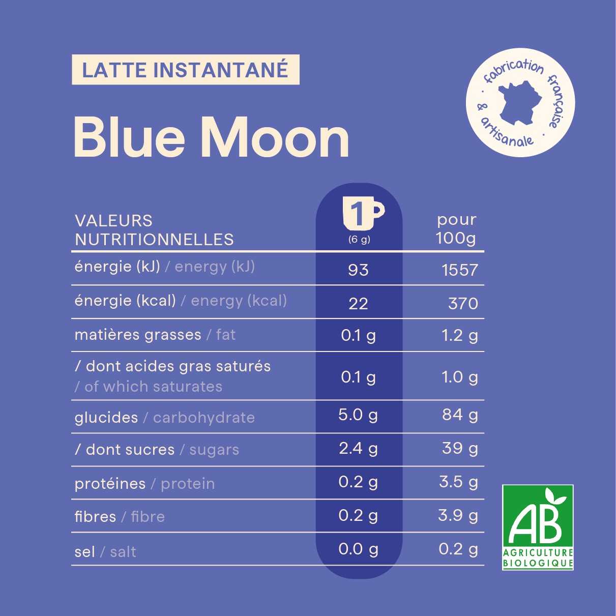 Tableau des valeurs nutritionnelles du blue latte Blue Moon de nümorning