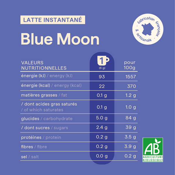 Tableau des valeurs nutritionnelles du blue latte Blue Moon de nümorning