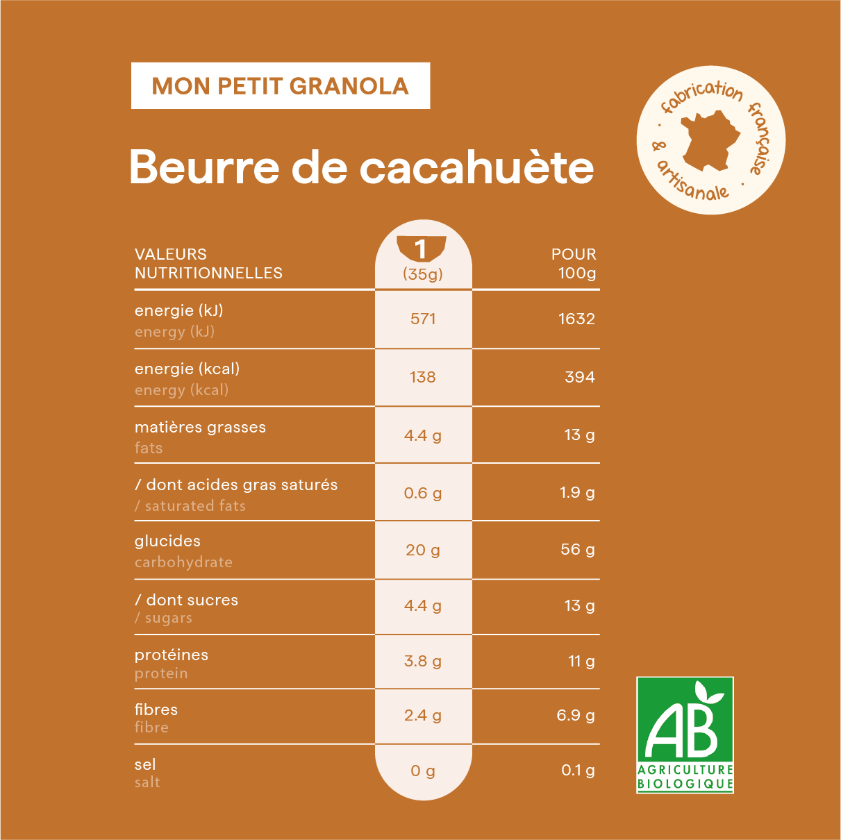 Tableau des valeurs nutritionnelles des céréales enfant beurre de cacahuète nümorning