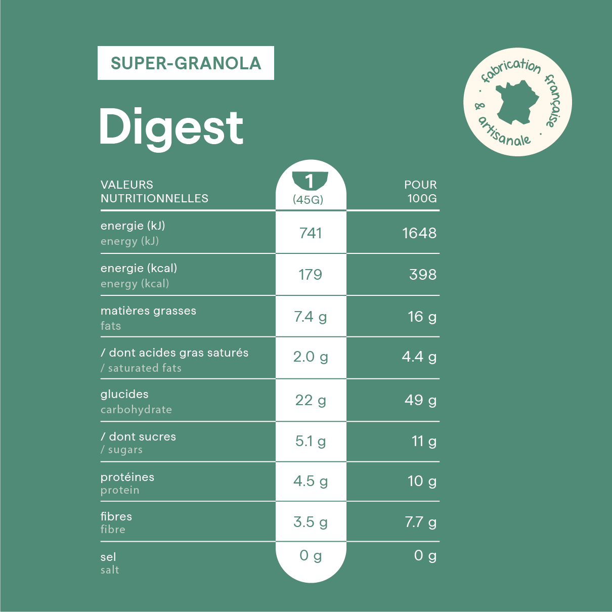 Tableau des valeurs nutritionnelles du granola vanille nümorning
