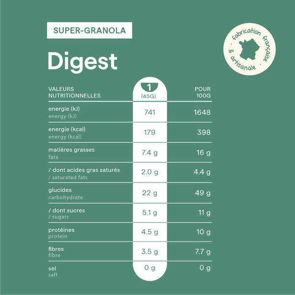 Tableau des valeurs nutritionnelles du granola vanille nümorning