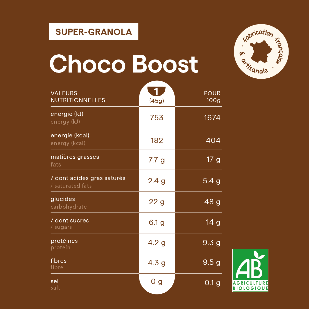Tableau des valeurs nutritionnelles du granola chocolat nümorning