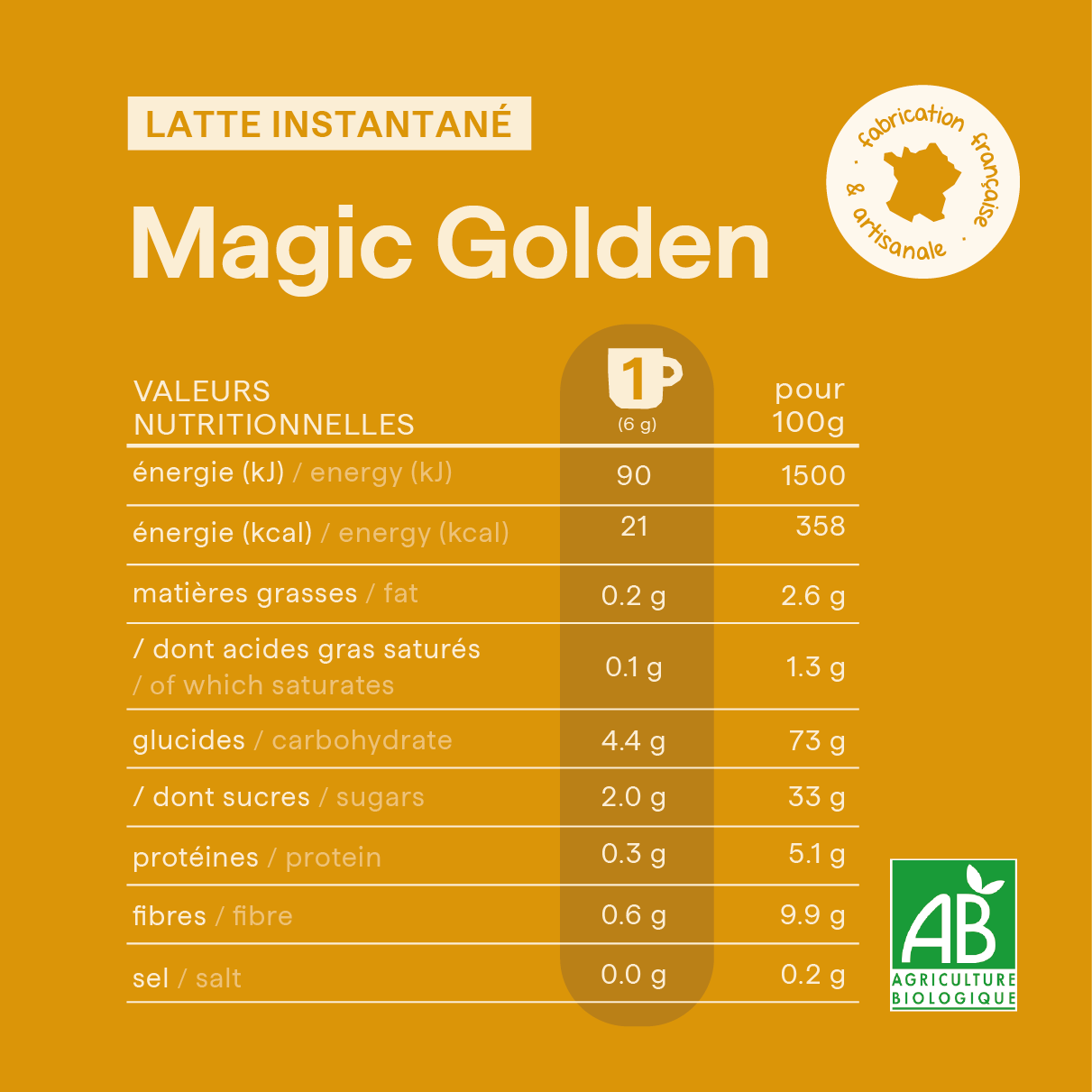 Tableau des valeurs nutritionnelles du golden latte Magic Golden de nümorning