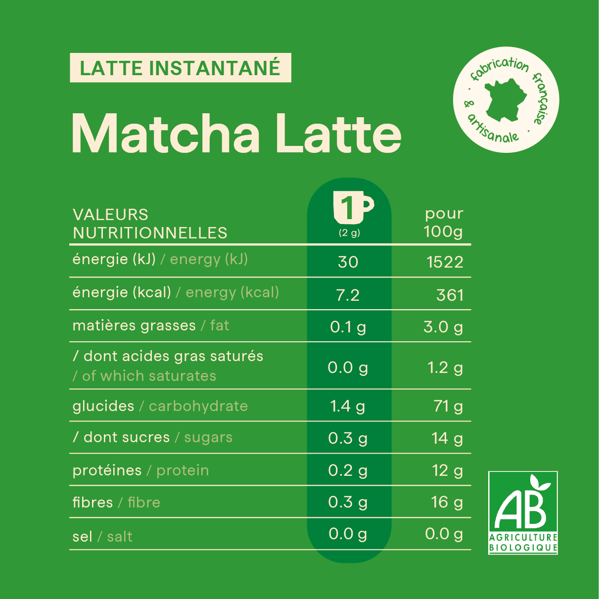 Tableau des valeurs nutritionnelles du matcha latte de nümorning