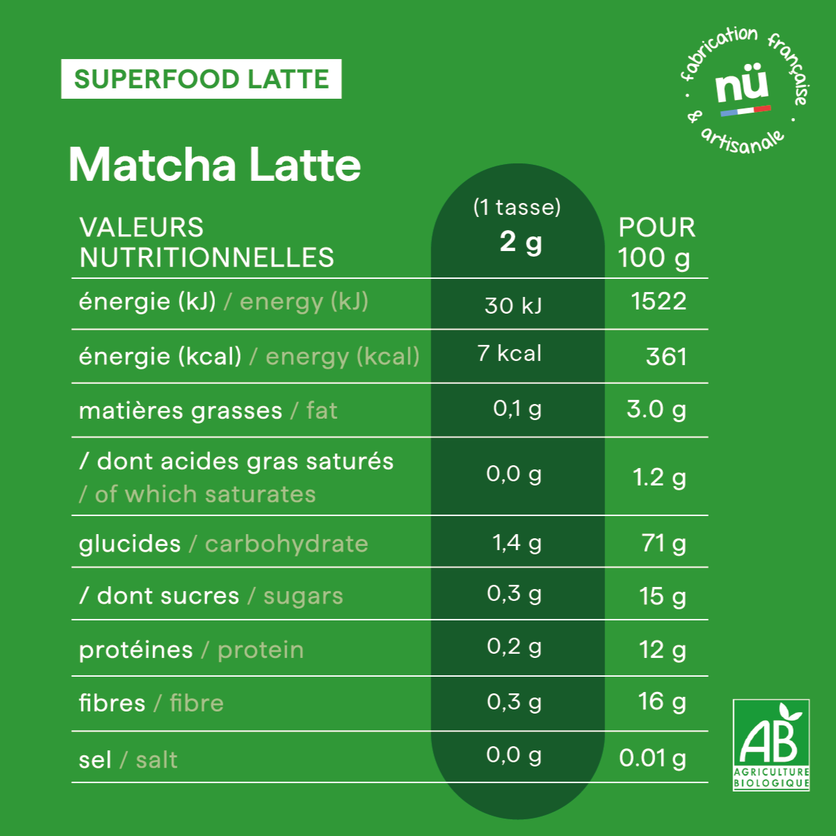 Matcha Latte