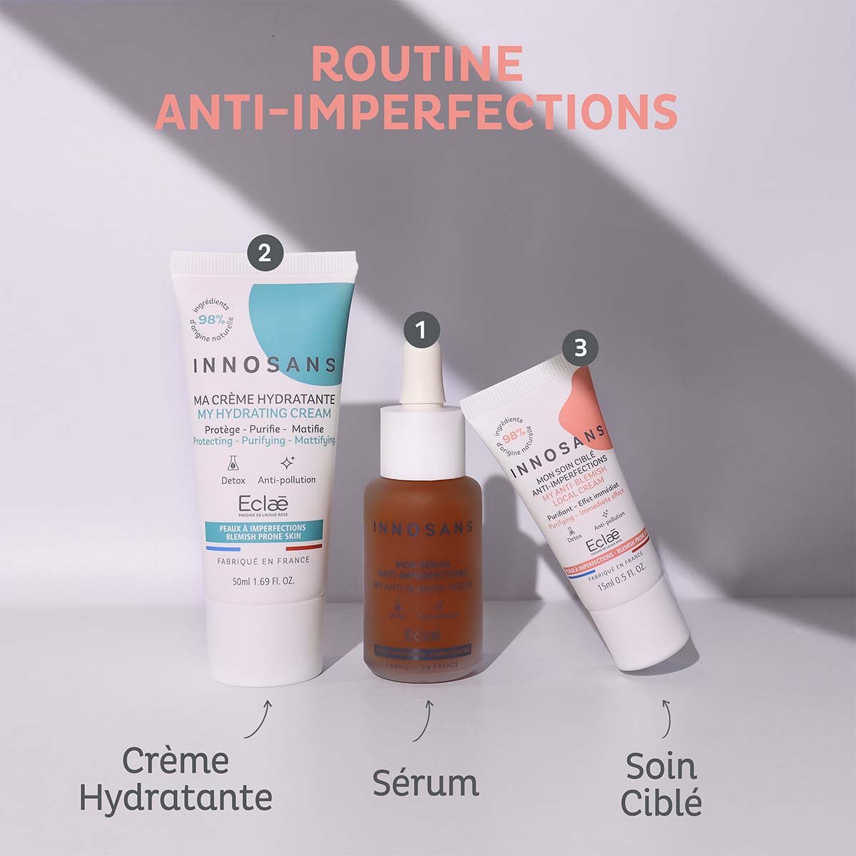 Mon Soin Ciblé Anti - Imperfections - ECLAE