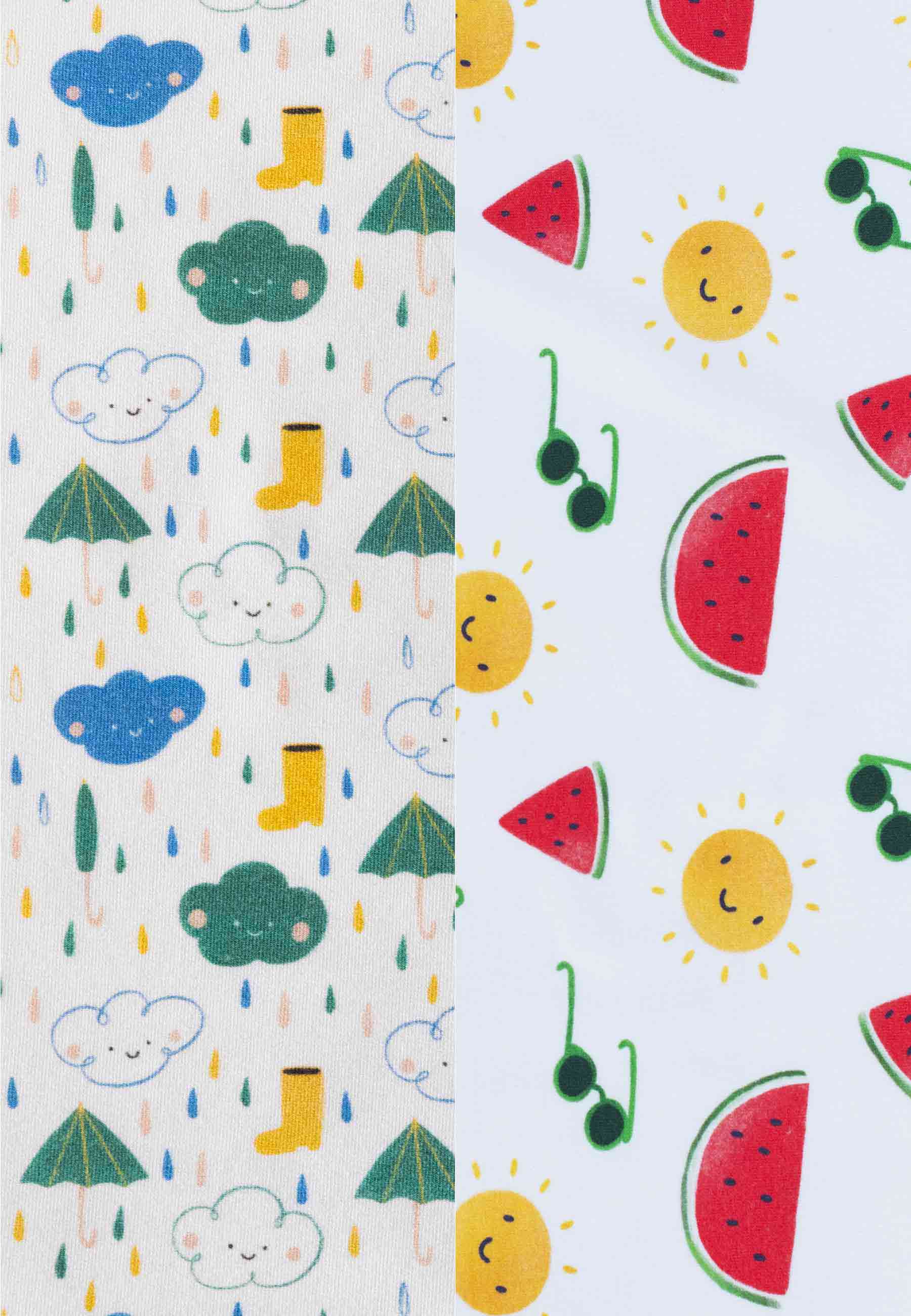 Bamboo Blankets - Everyday - Blue Balloon