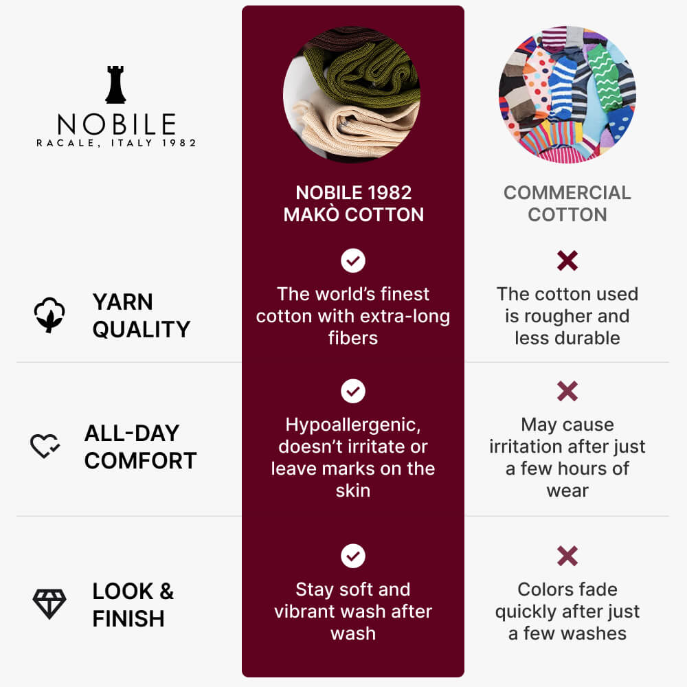 Décontracté Chic - Boîte de 6 Chaussettes Longues en Coton Makò