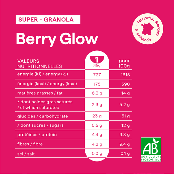 Berry Glow