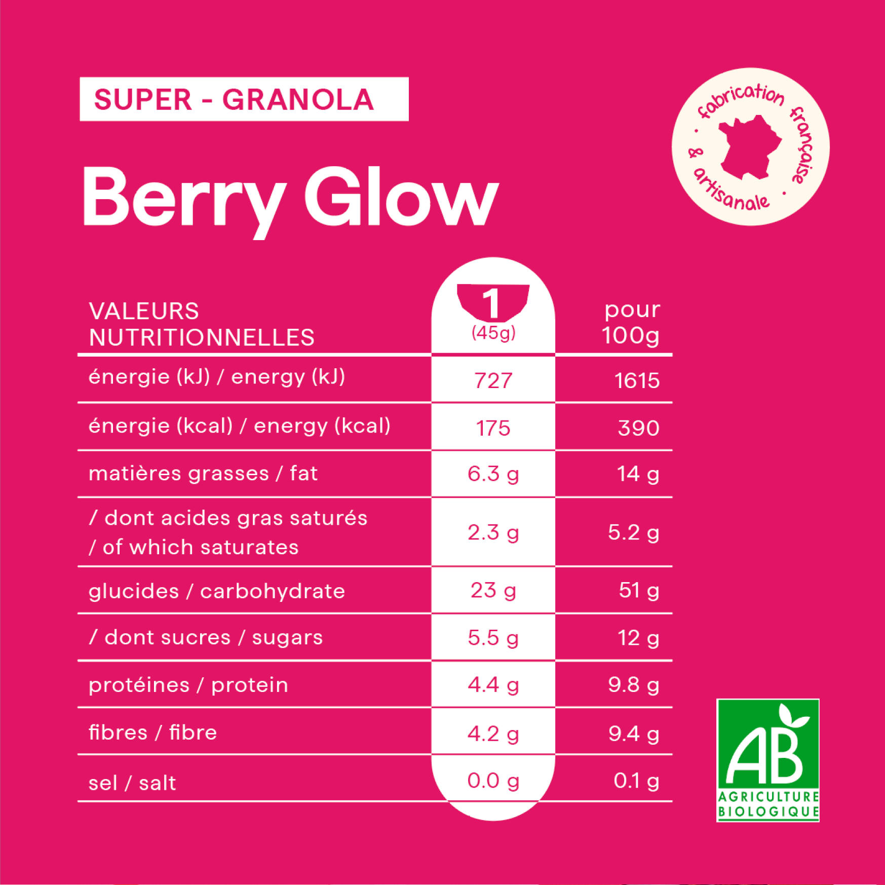 Berry Glow