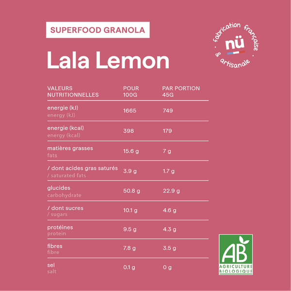 Tableau des valeurs nutritionnelles du granola framboise nümorning