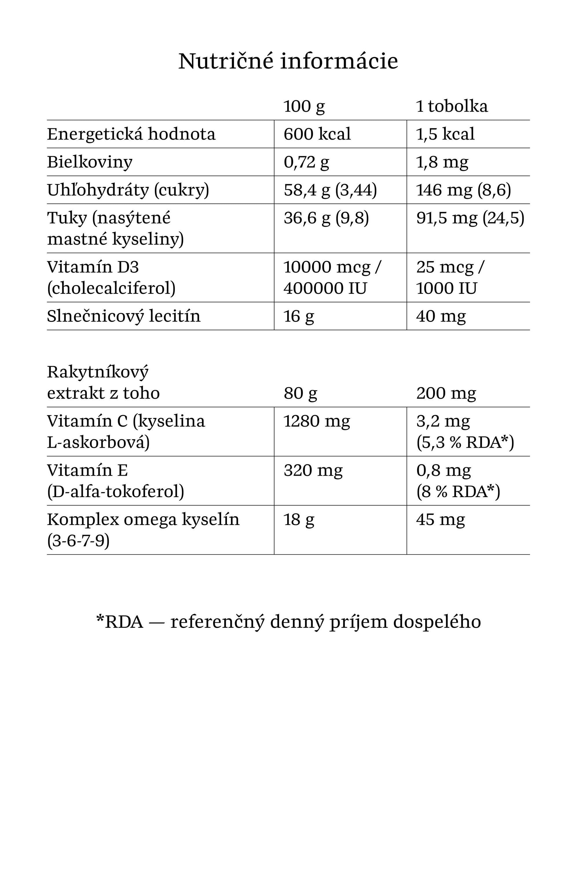 Nutričné informácie výživového doplnku Vitadea – vitamín D3 a rakytník
